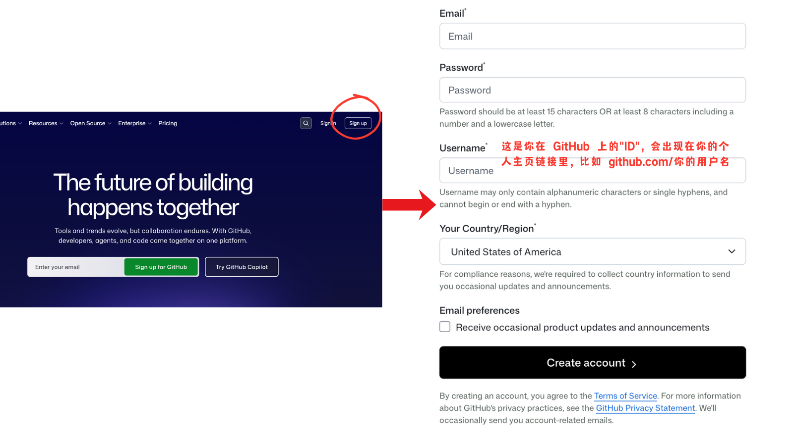 GitHub 注册流程：点击 Sign up 并填写账号信息